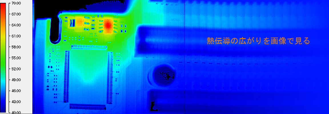 熱伝導の広がりを画像で見る