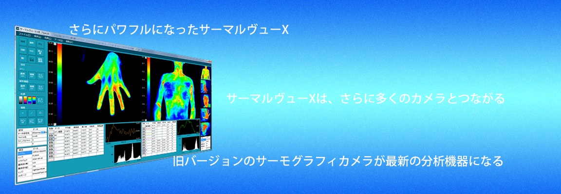 FLIR Aカメラに対応